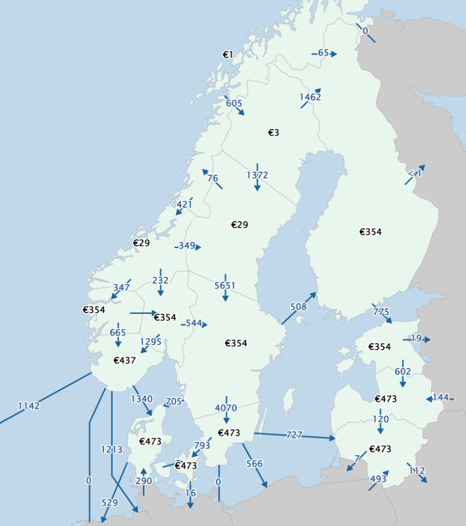 Elprisrekord i SE4