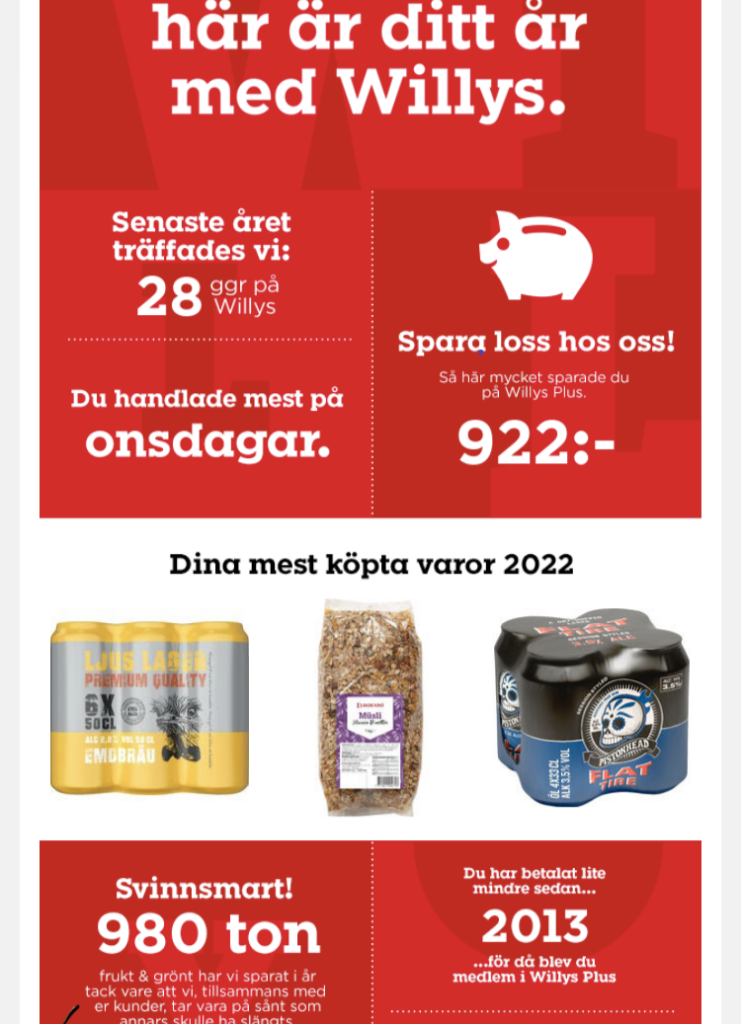 Status december 2022